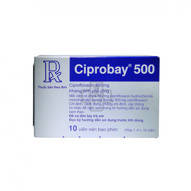 Ciprobay được chống chỉ định ở những bệnh nhân đã quá mẫn cảm với ciprofloxaci